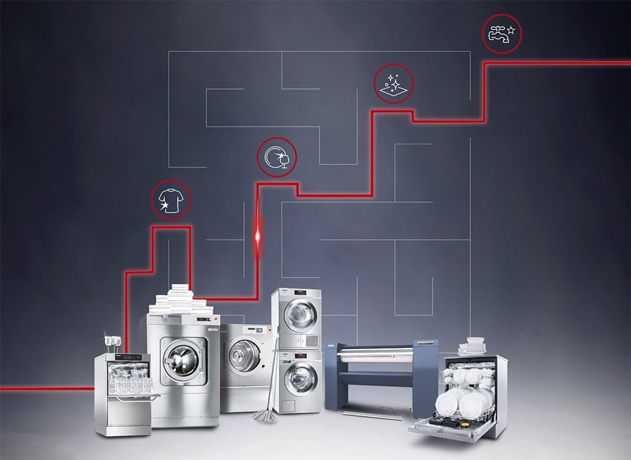 Bilder: Miele Miele Gastronomie #TheMieleWay - sicher durch das Labyrinth aus Stromfressern und anderen Hindernissen auf dem Weg zu mehr Effizienz, Hygiene und Profitabilität.