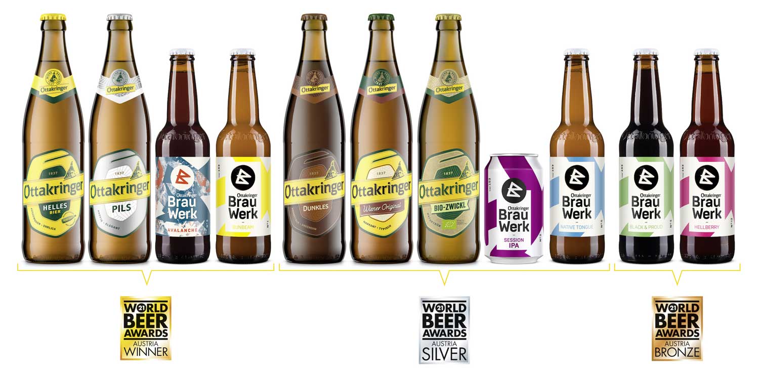 World Beer Awards 2021